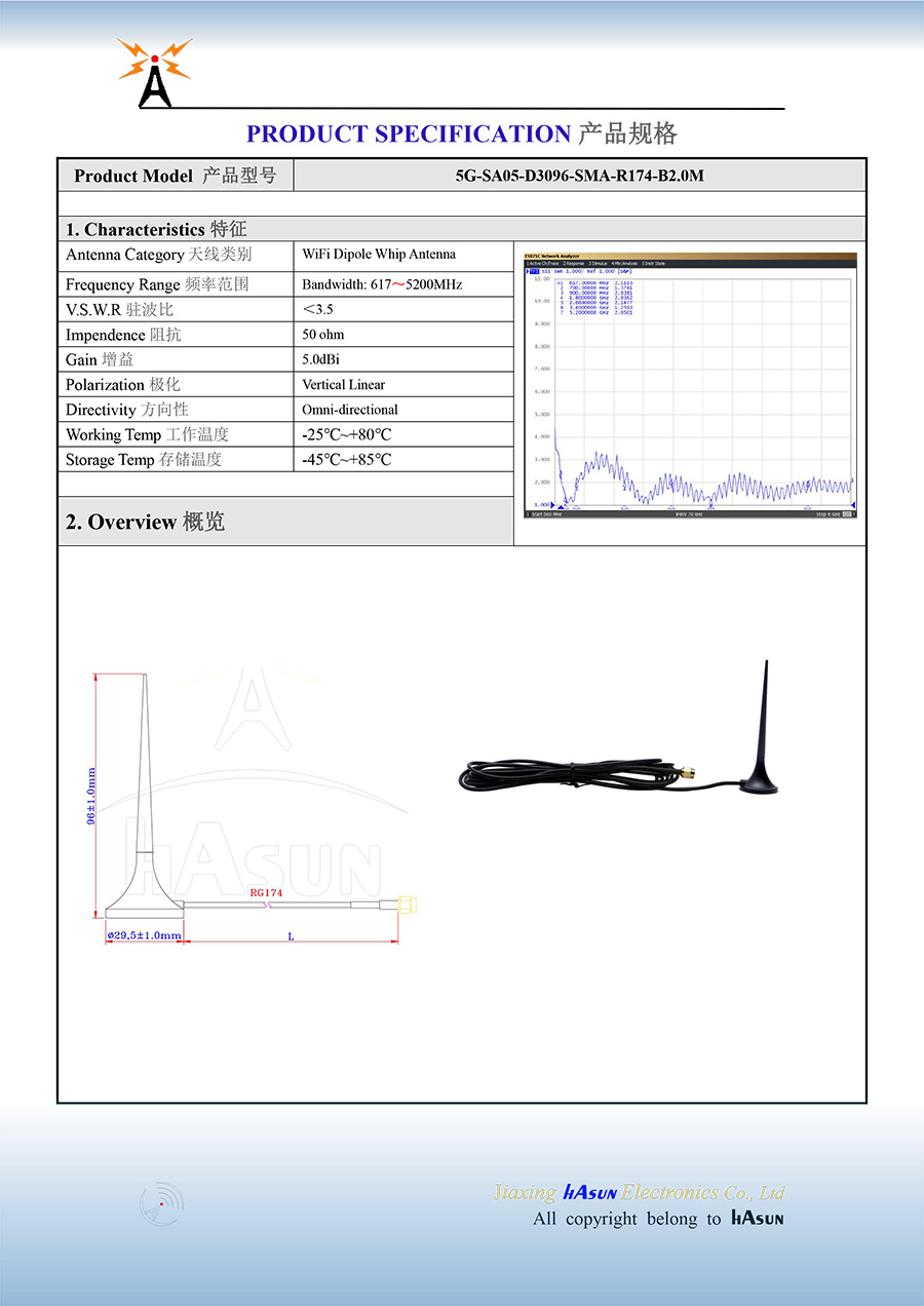 5G-SA05-D3096-SMA-R174-B2.jpg