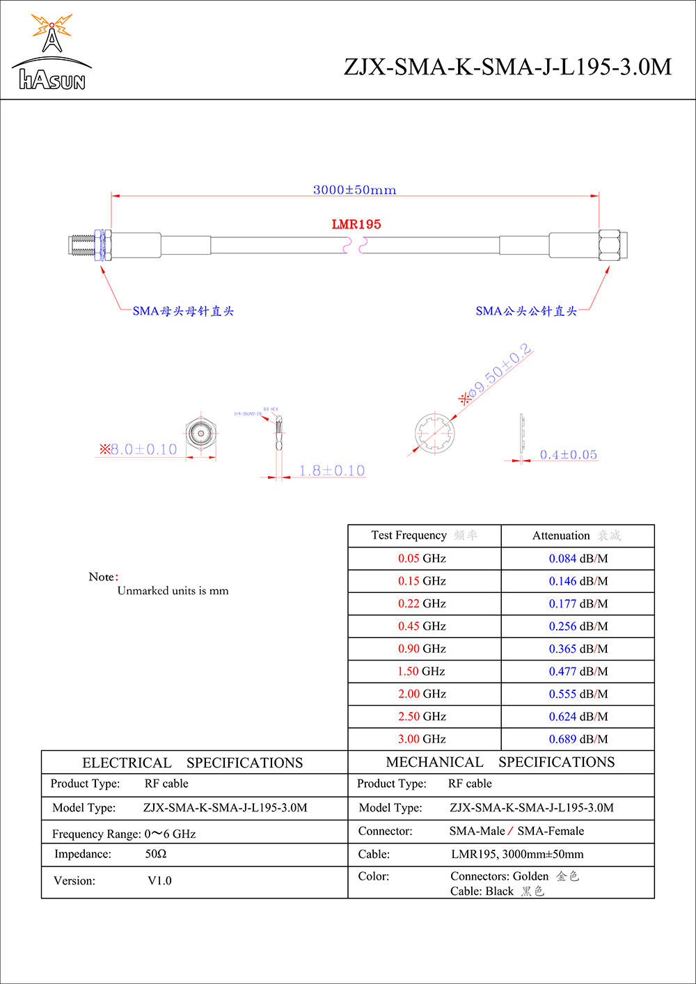 ZJX-SMA-K-SMA-J-L195-3.jpg